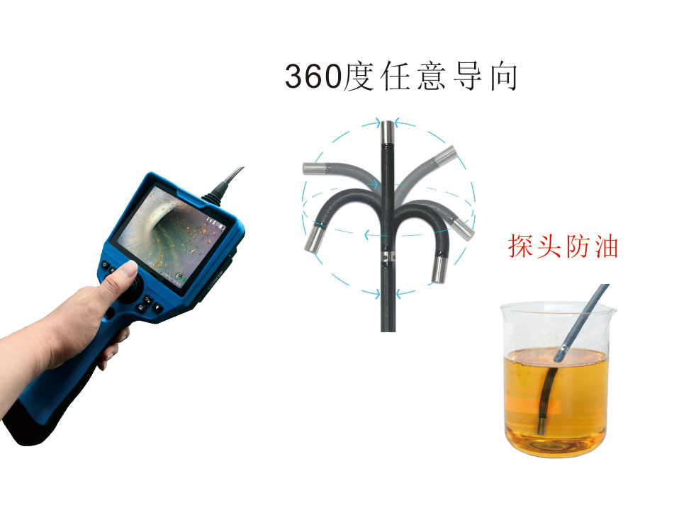 360度導(dǎo)向.jpg